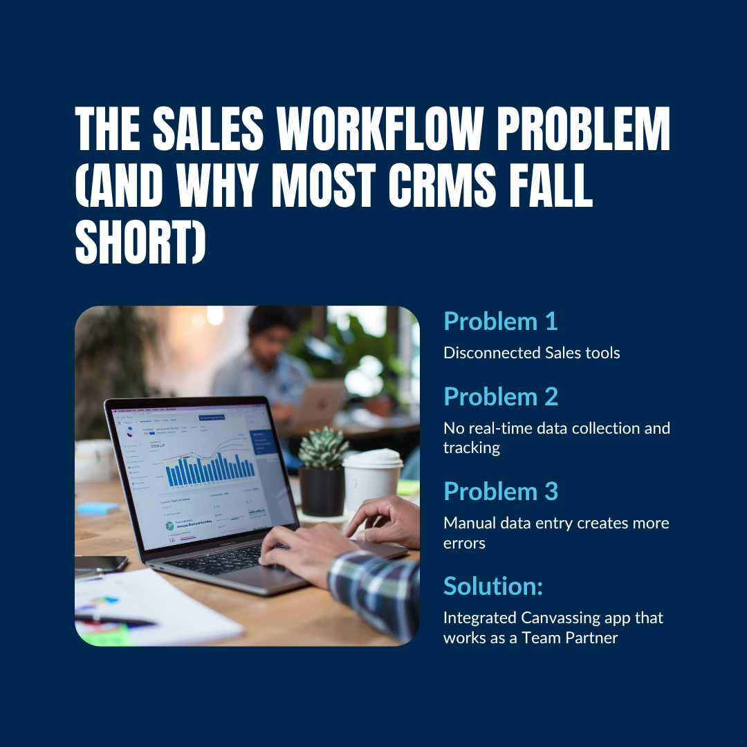 The Sales Workflow Problem (And Why Most CRMs Fall Short
