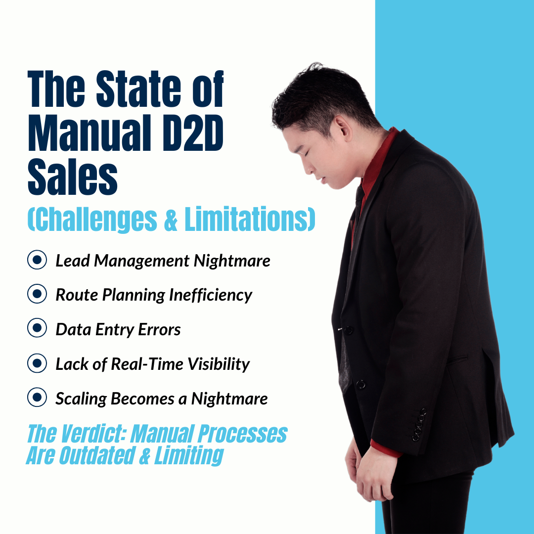 The State of Manual D2D Sales 