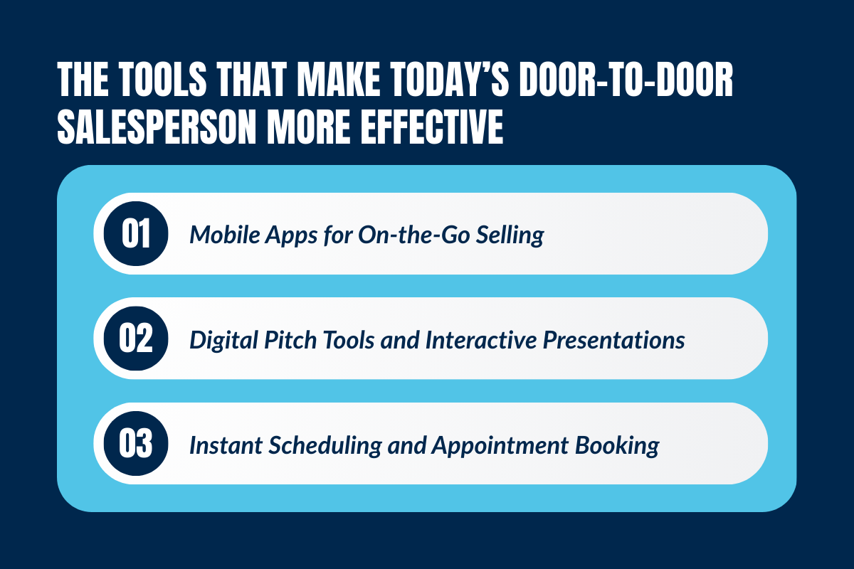 The Tools That Make Today’s Door-to-Door Salesperson More Effective