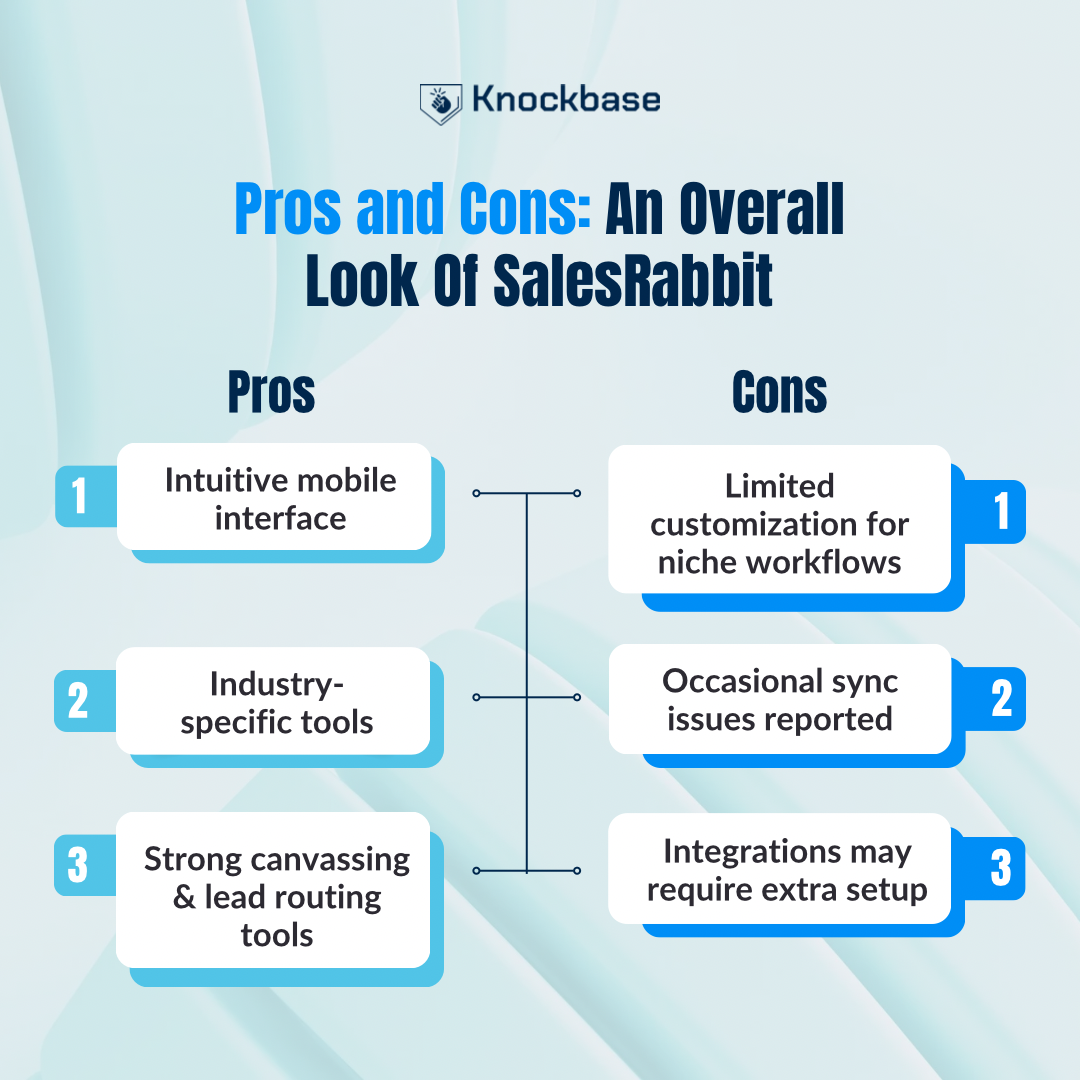 Pros and Cons Of SalesRabbit: An Overall Look
