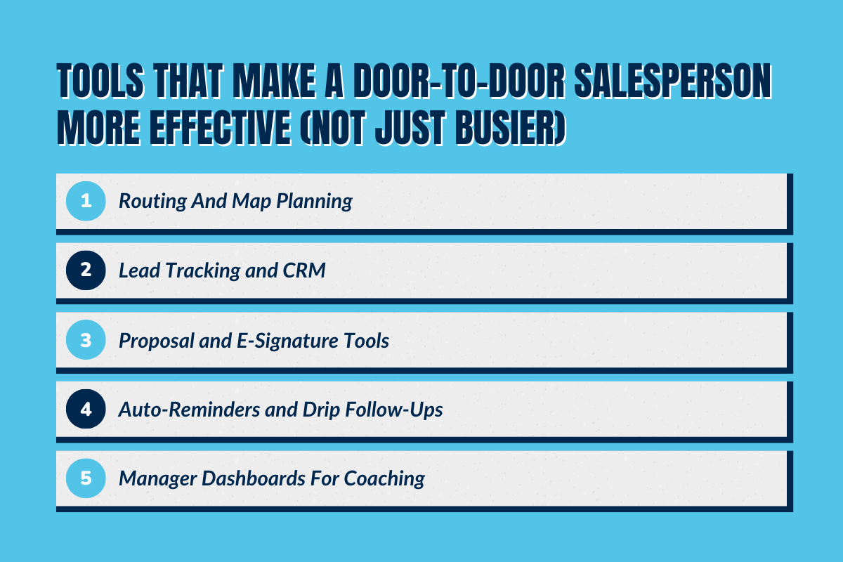 Tools That Make a Door-to-Door Salesperson More Effective (Not Just Busier)