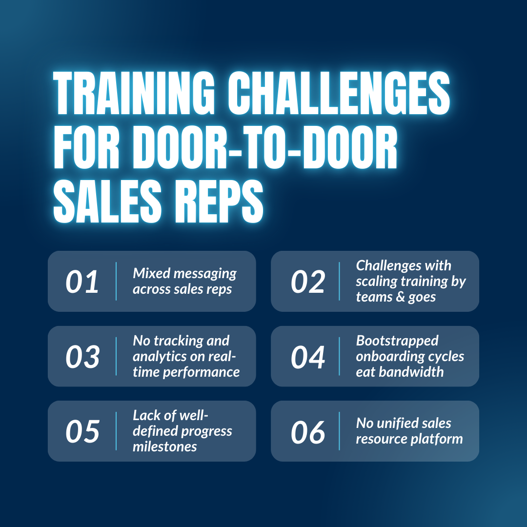 What are some key challenges in training door-to-door sales representatives?