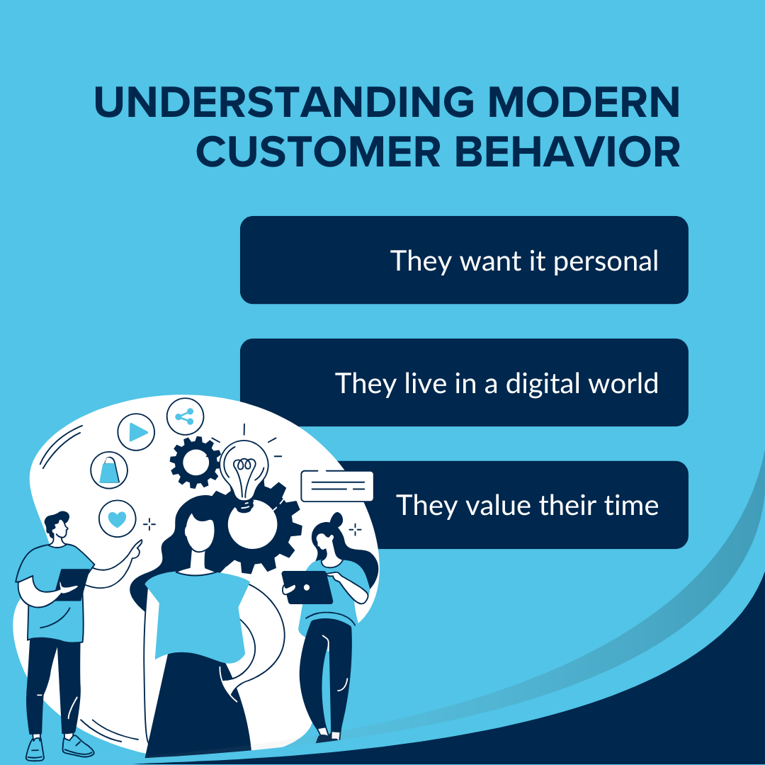 Understanding Modern Customer Behavior