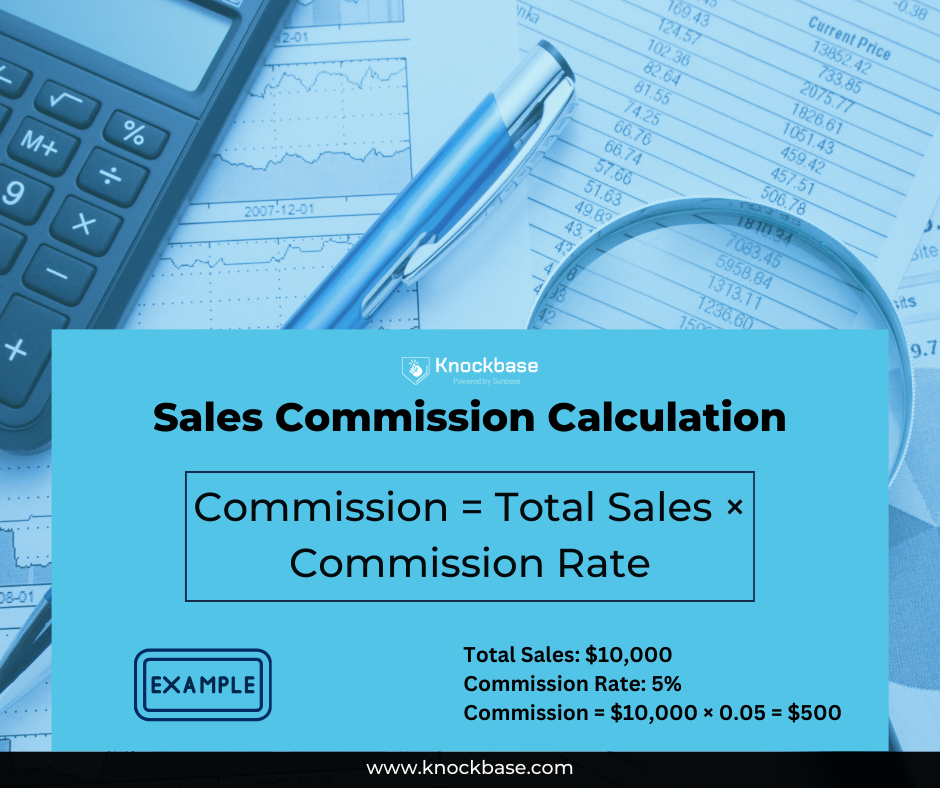 Sales Commission Calculation