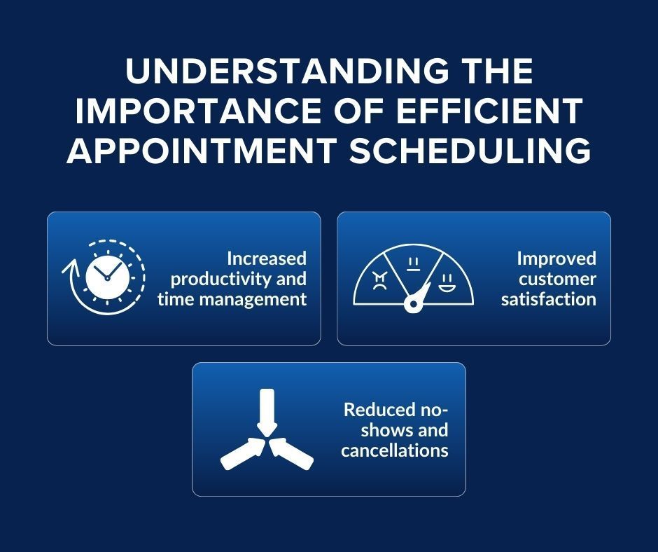 Understanding the Importance of Efficient Appointment Scheduling