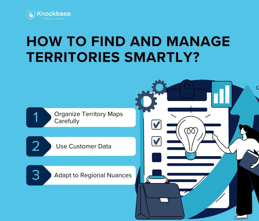 Finding and Managing Territories