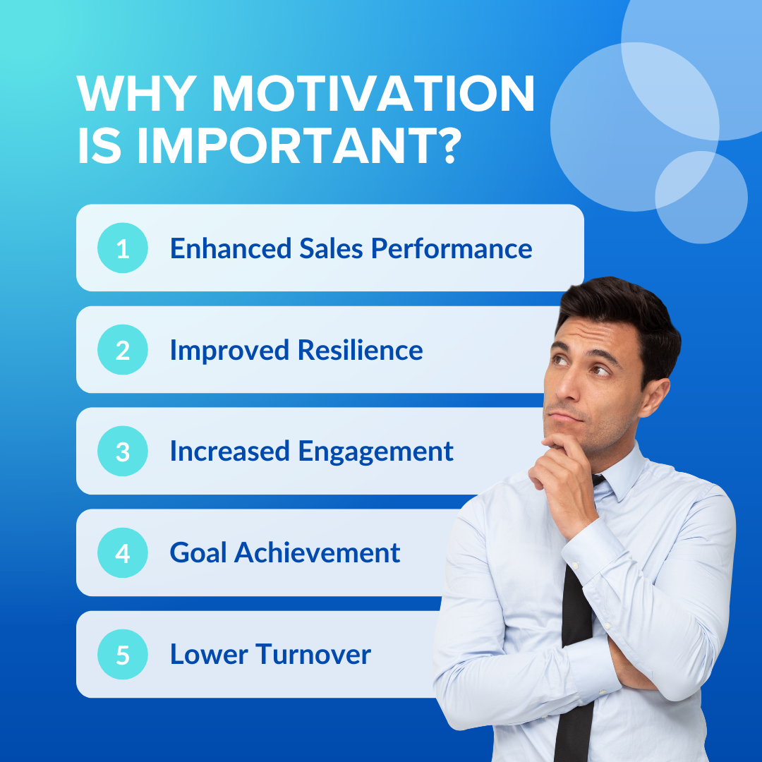 Why Motivation is Important?