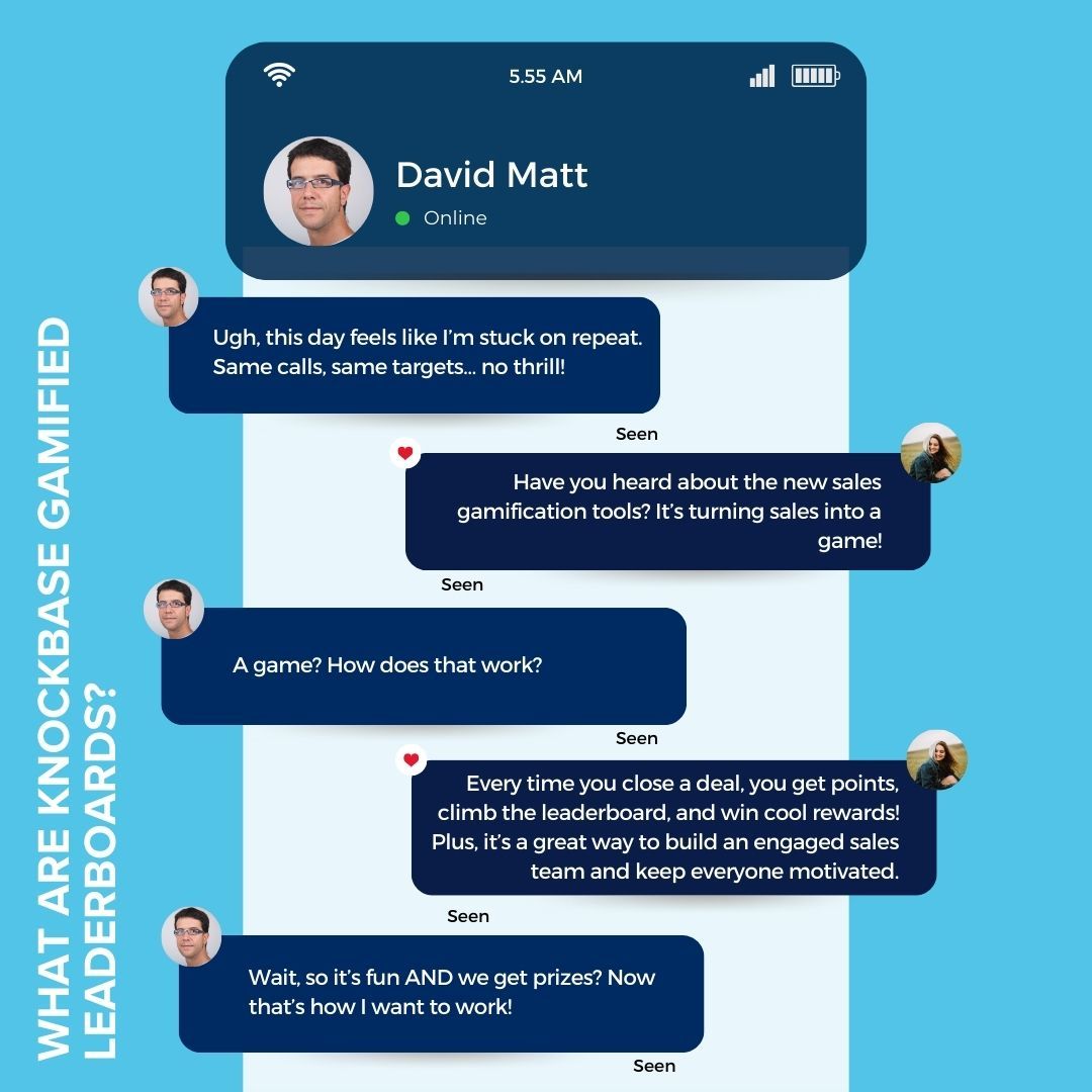 What Are Knockbase Gamified Leaderboards?