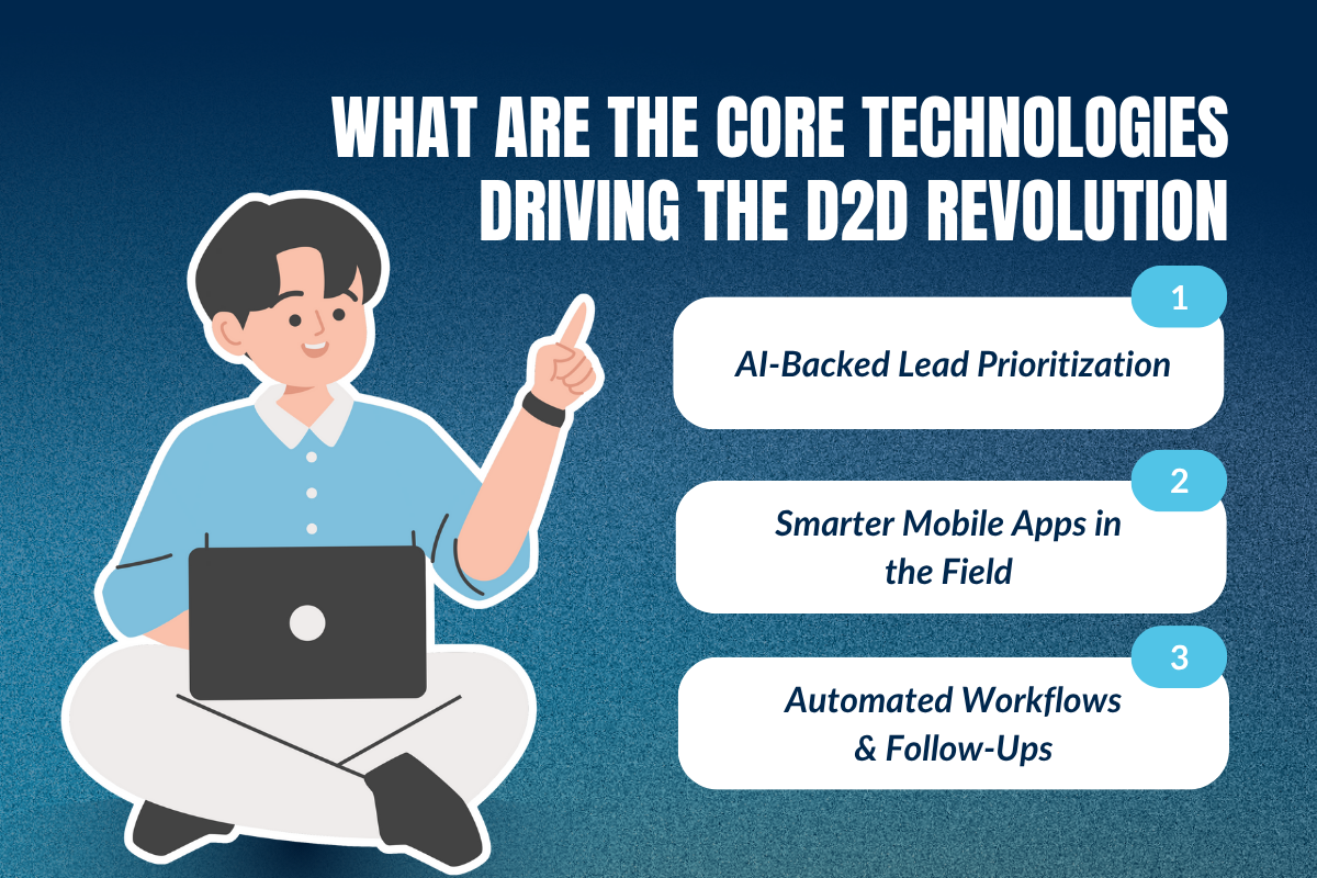 What Are the Core Technologies Driving the D2D Revolution