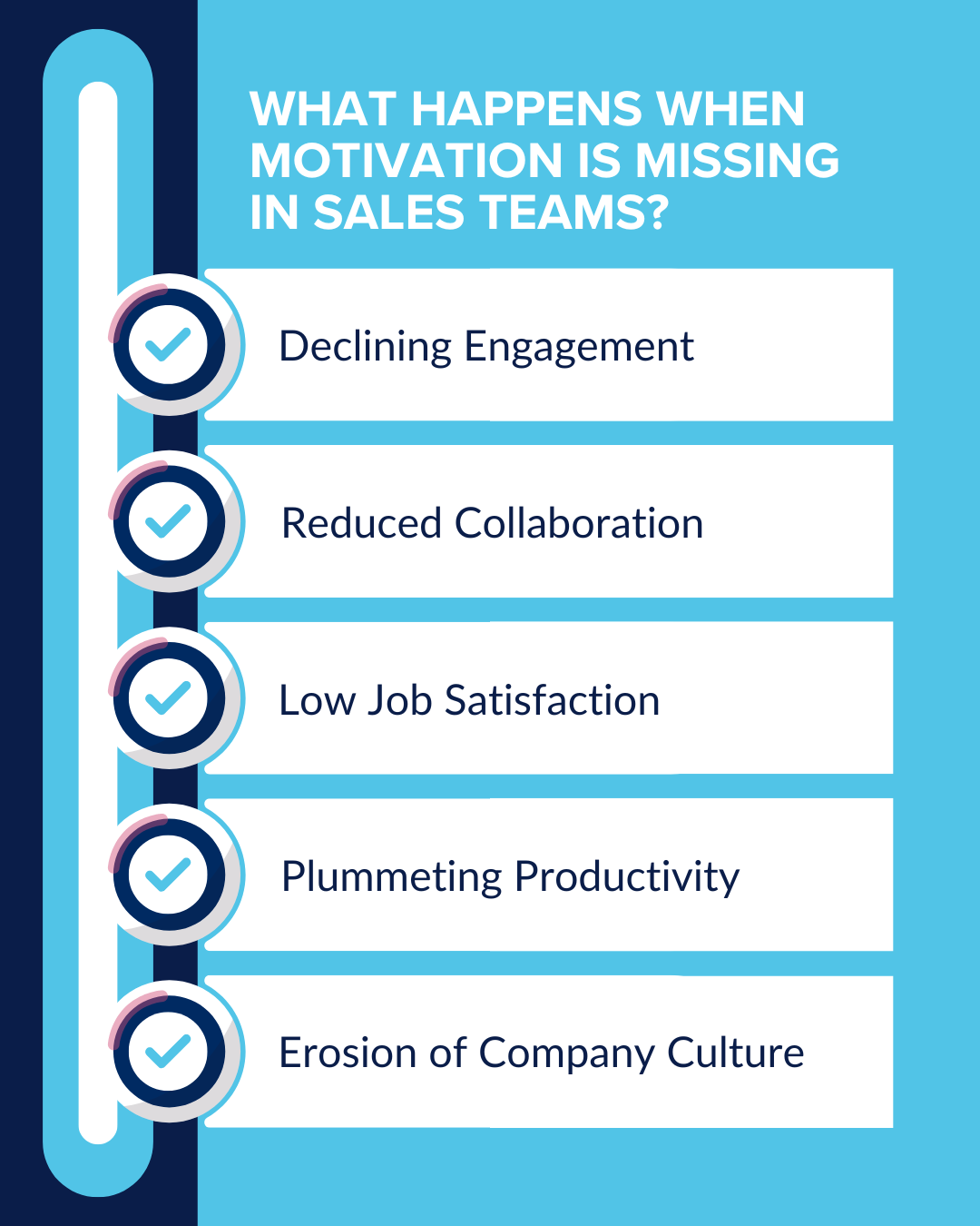 What Happens When Motivation is Missing in Sales Teams?