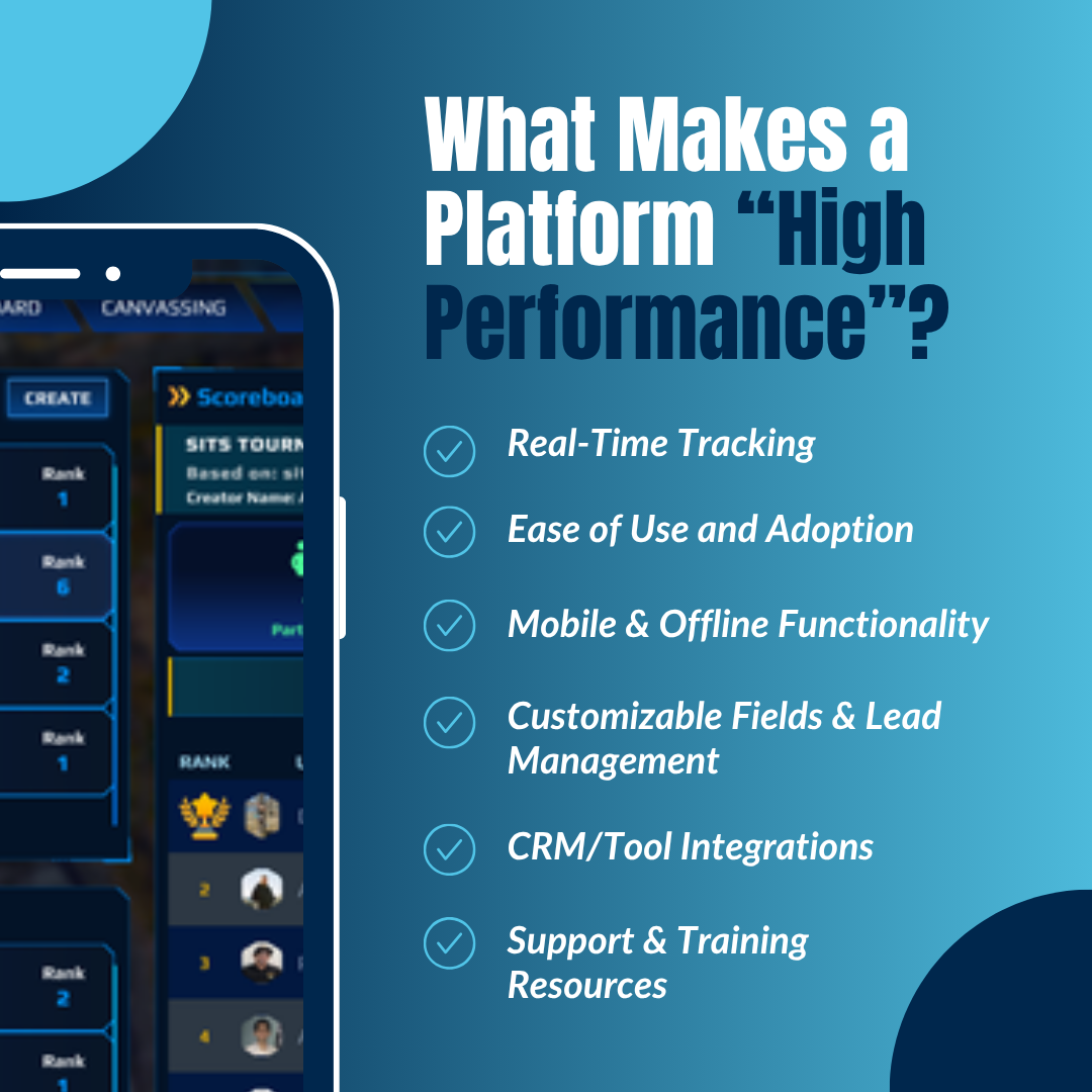 What Makes a Platform “High Performance”?