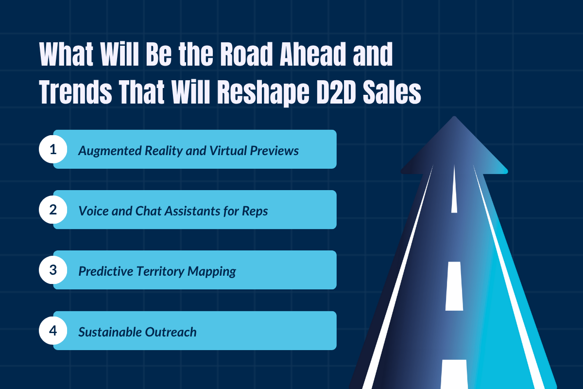What Will Be the Road Ahead and Trends That Will Reshape D2D Sales