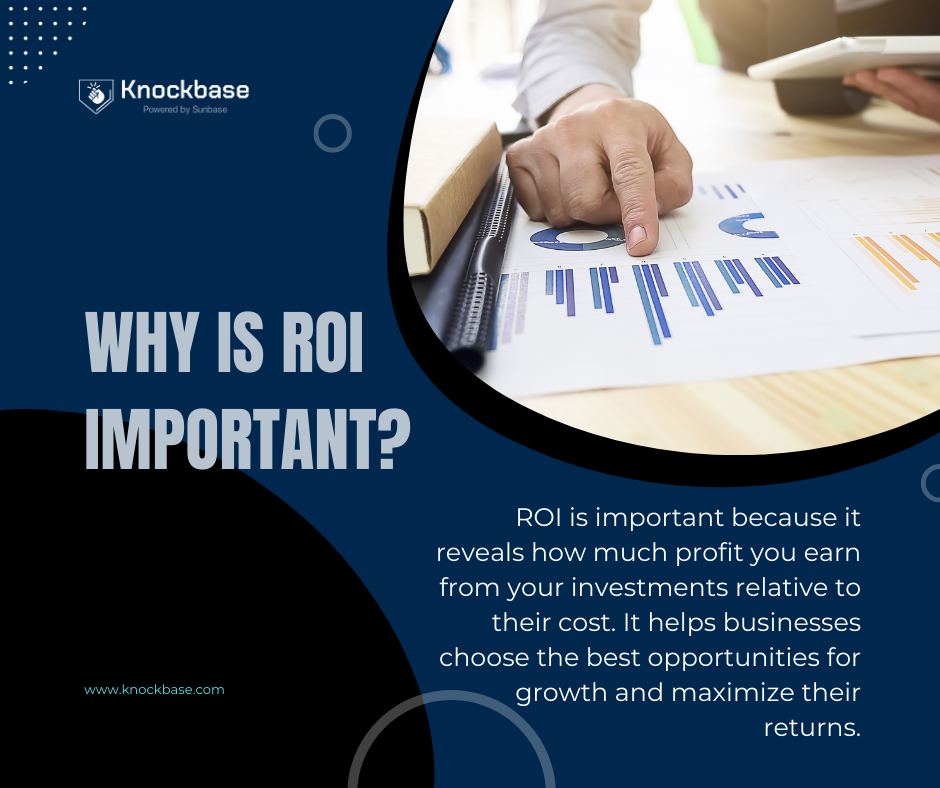 Why is ROI Important?