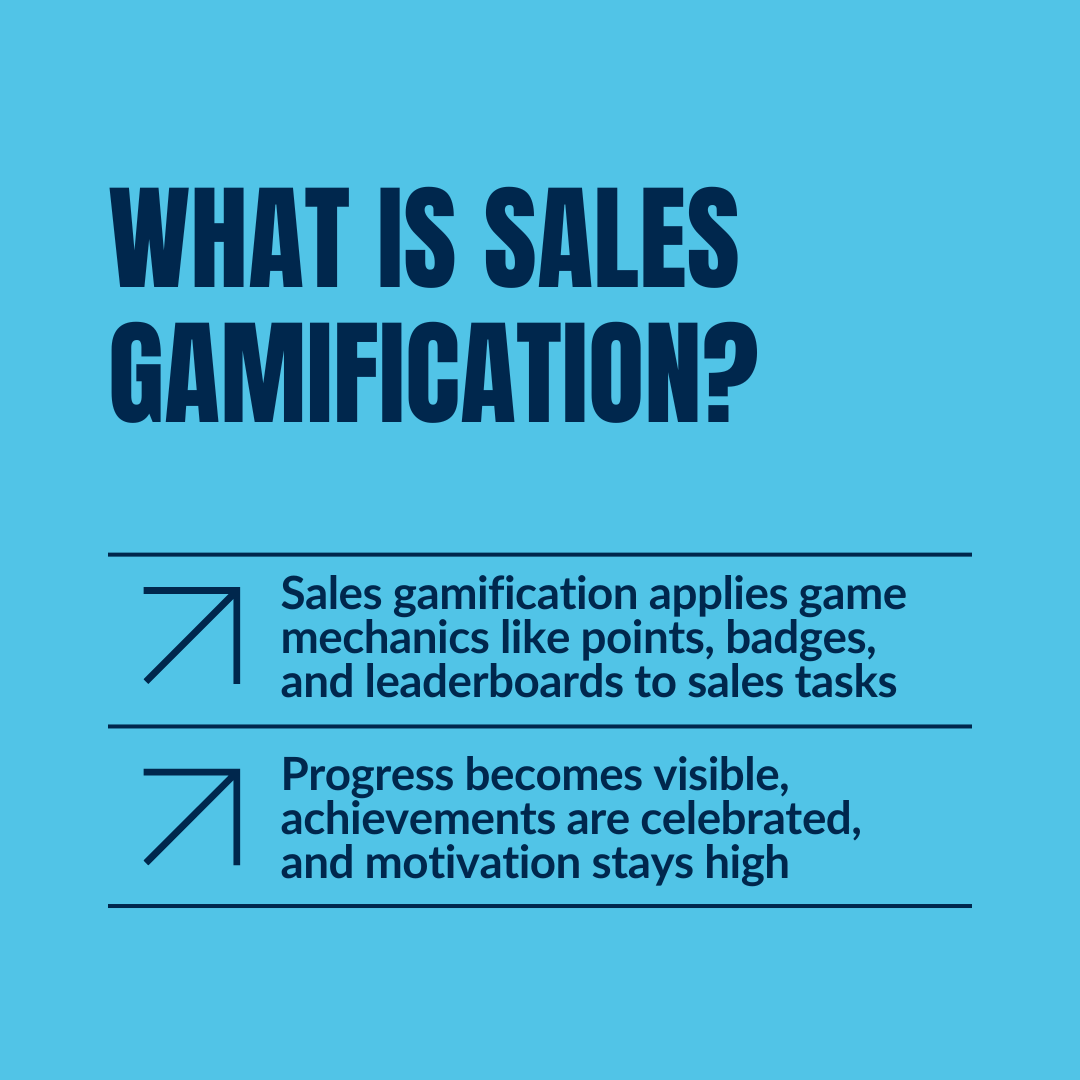 What is Sales Gamification?