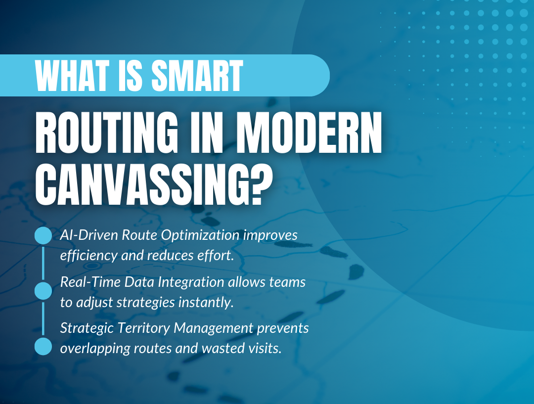 What is Smart Routing in Modern Canvassing?