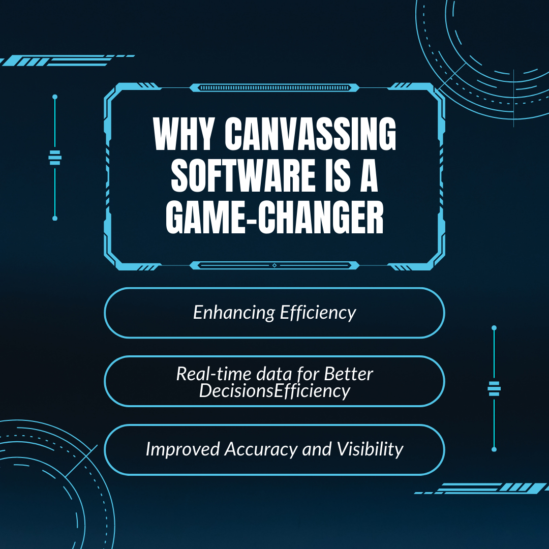 Why Canvassing Software is a Game-Changer