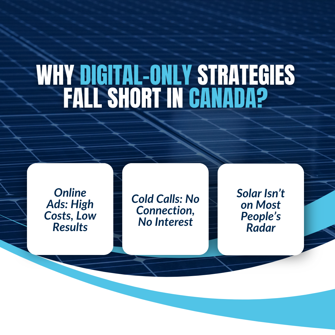 Why Digital-Only Strategies Fall Short in Canada?