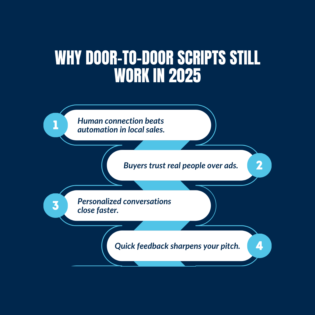 Why Door-to-Door Scripts Still Work in 2025