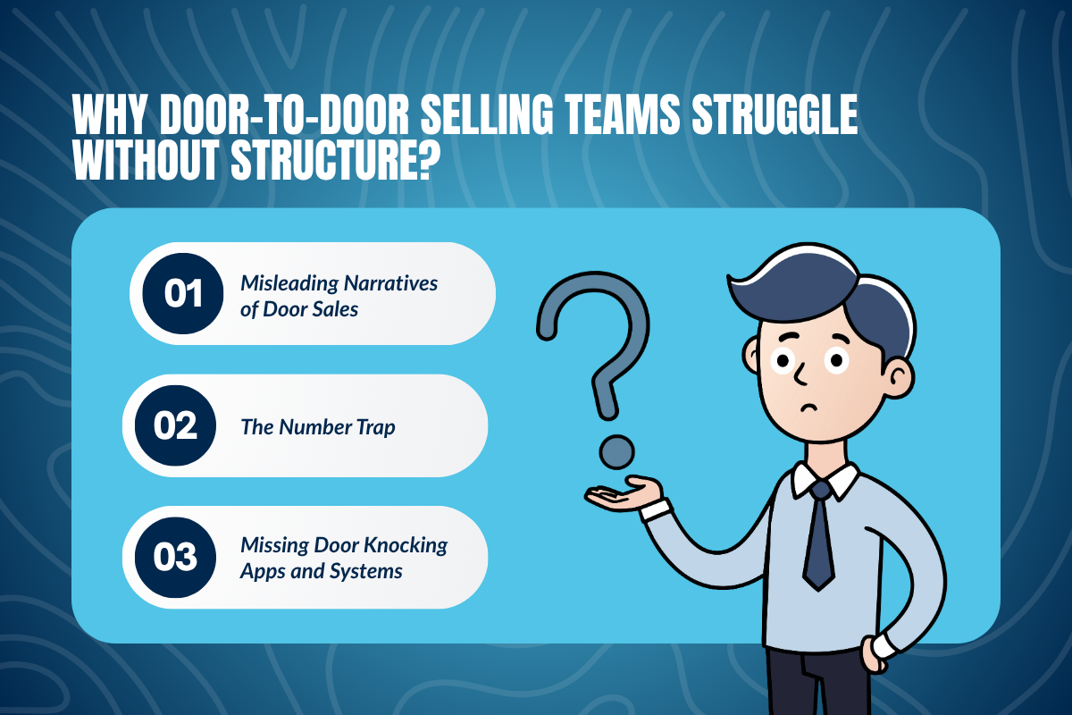 Why Door-to-Door Selling Teams Struggle Without Structure?