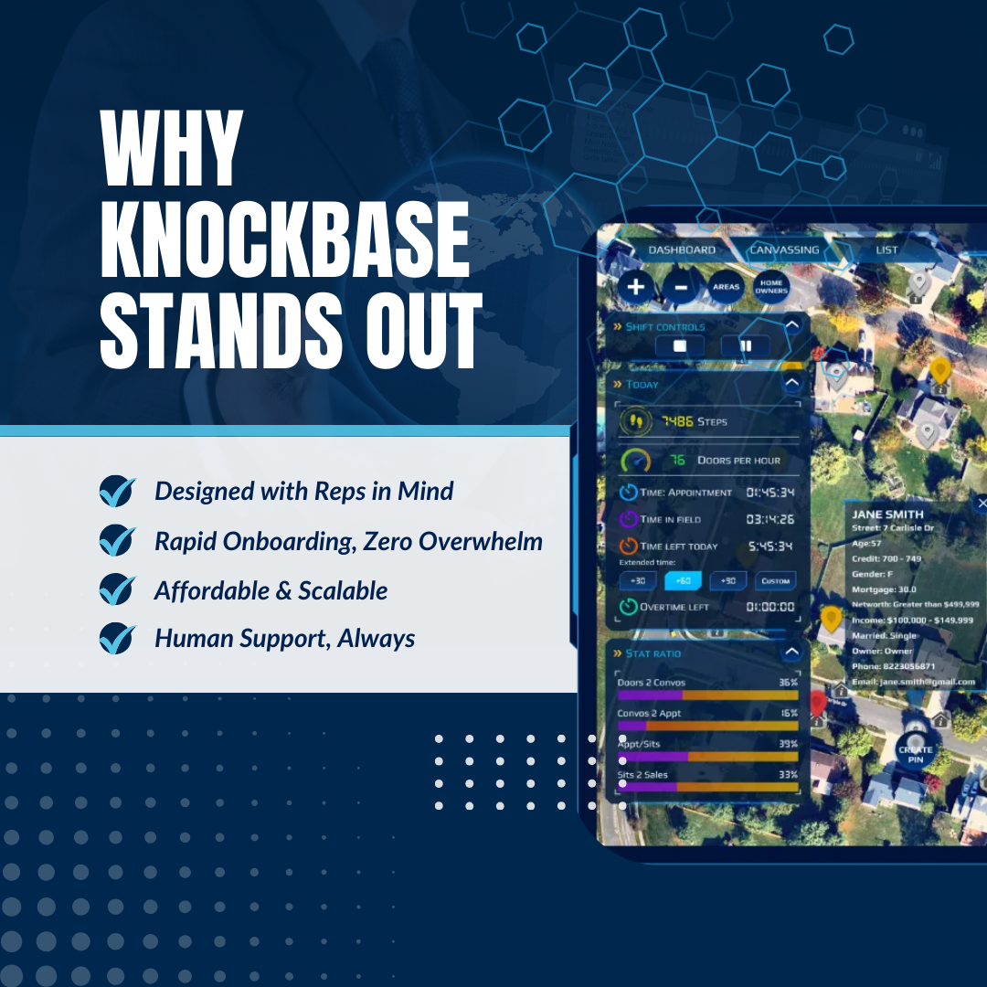 What Makes Knockbase Unique