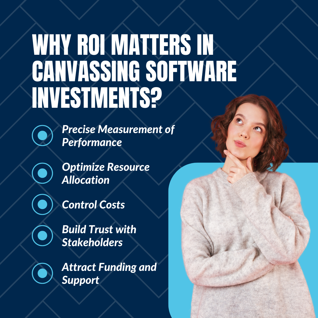 Now, Why ROI Matters in Canvassing Software Investments?