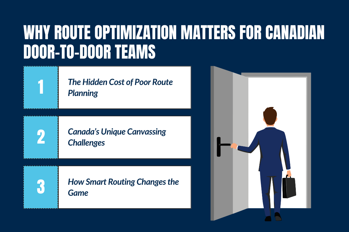 Why Route Optimization Matters for Canadian Door-to-Door Teams?