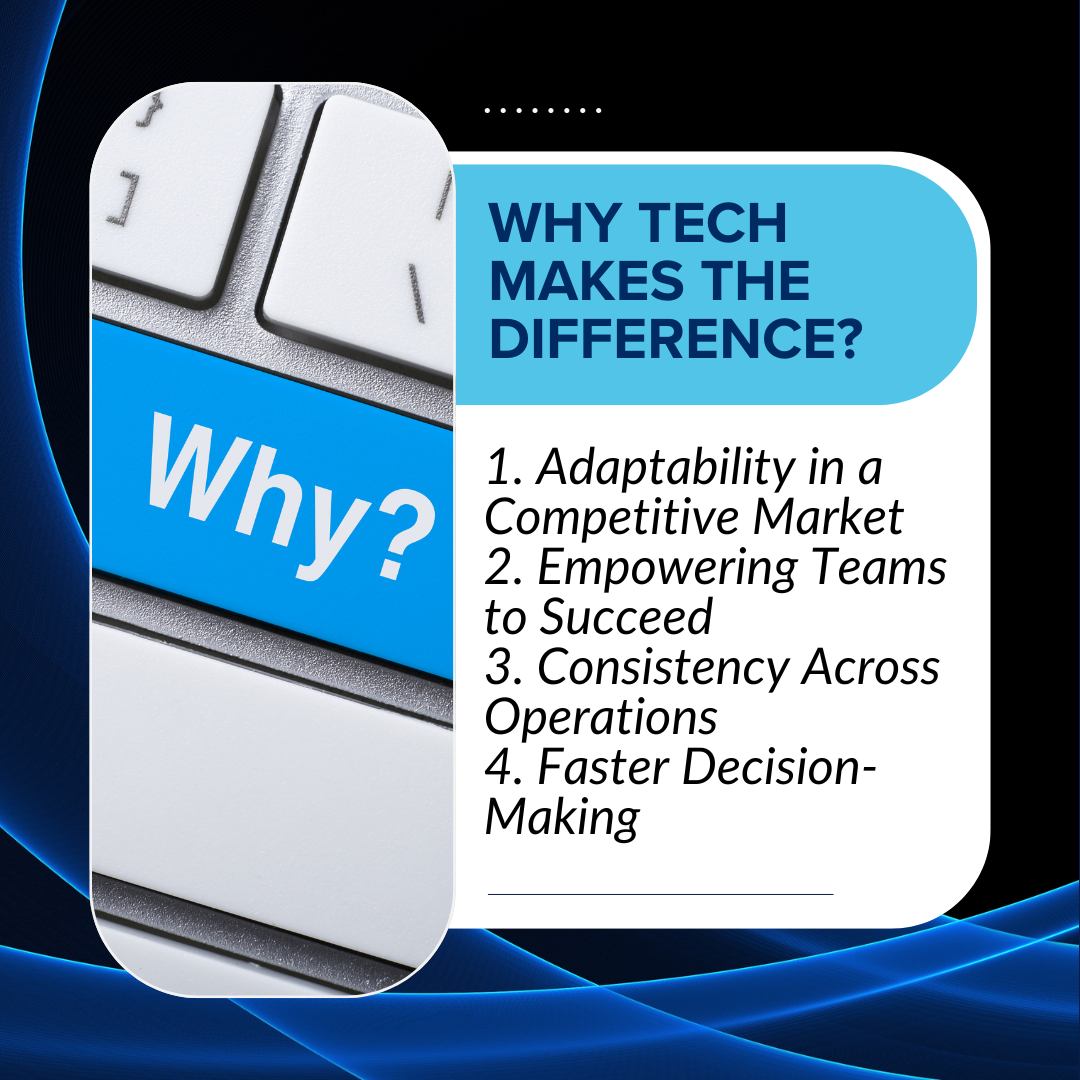 Why Tech Makes the Difference?