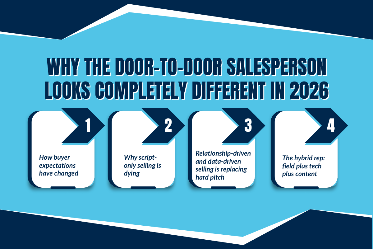 Why the Door-to-Door Salesperson Looks Completely Different in 2026?