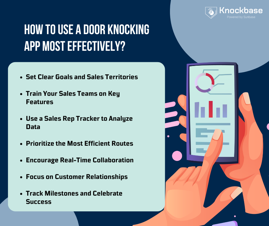 How to Use A Door Knocking App Most Effectively?