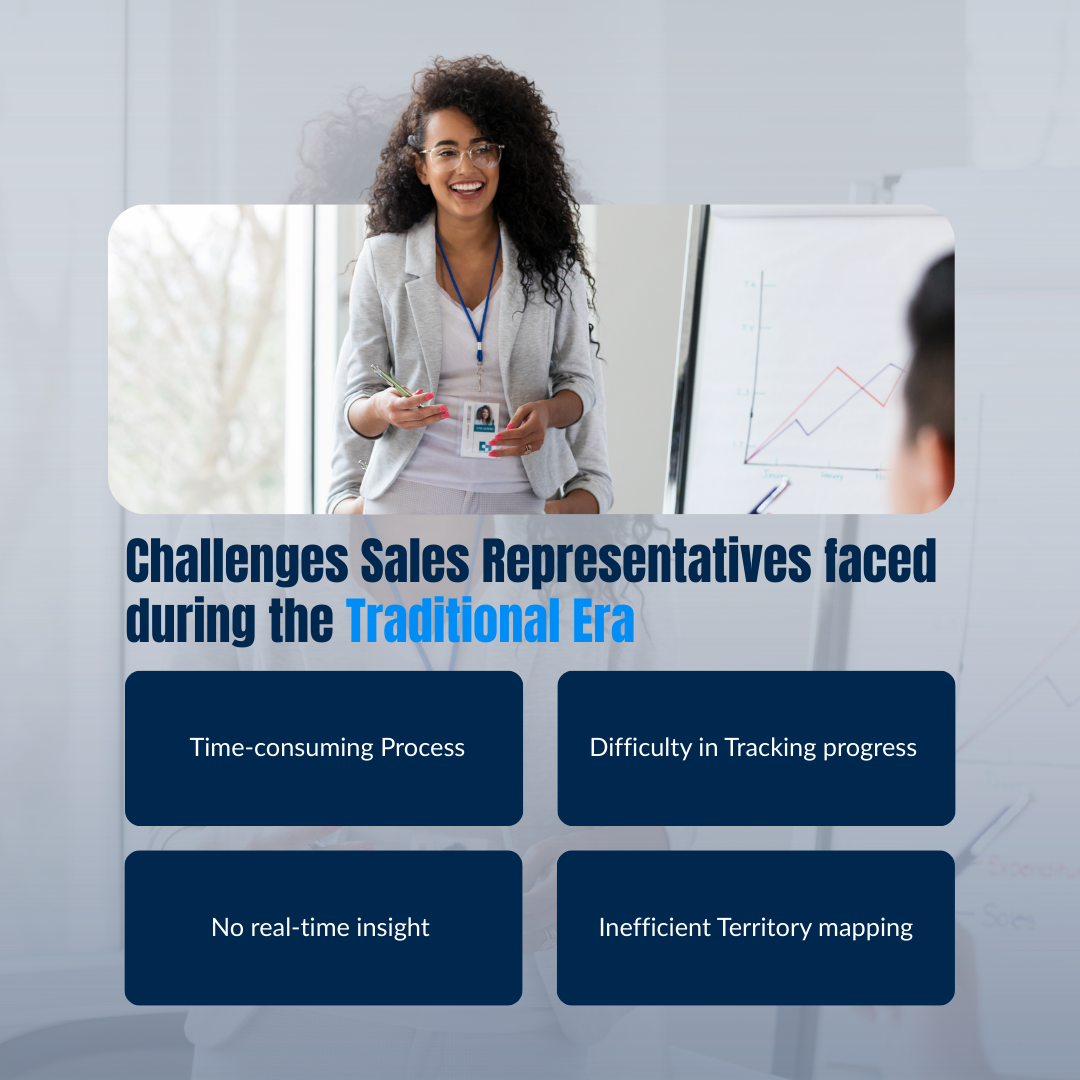 Door-to-Door Marketing