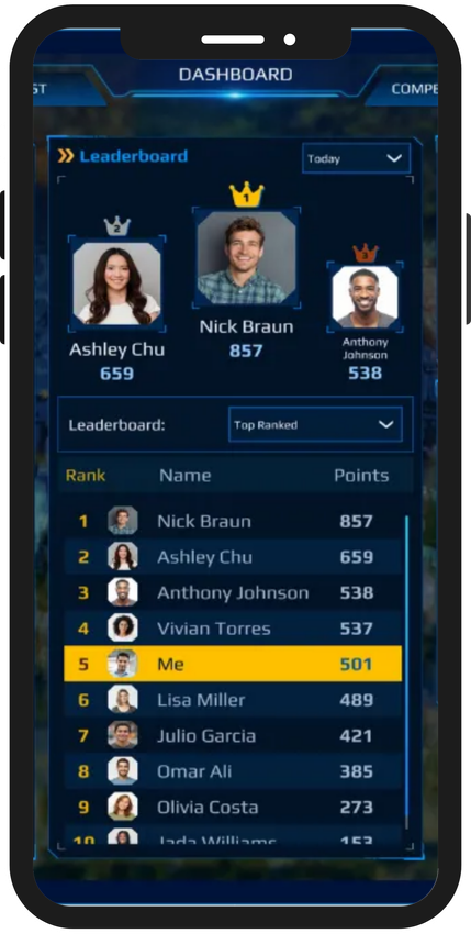 Knockbase Performance Overview