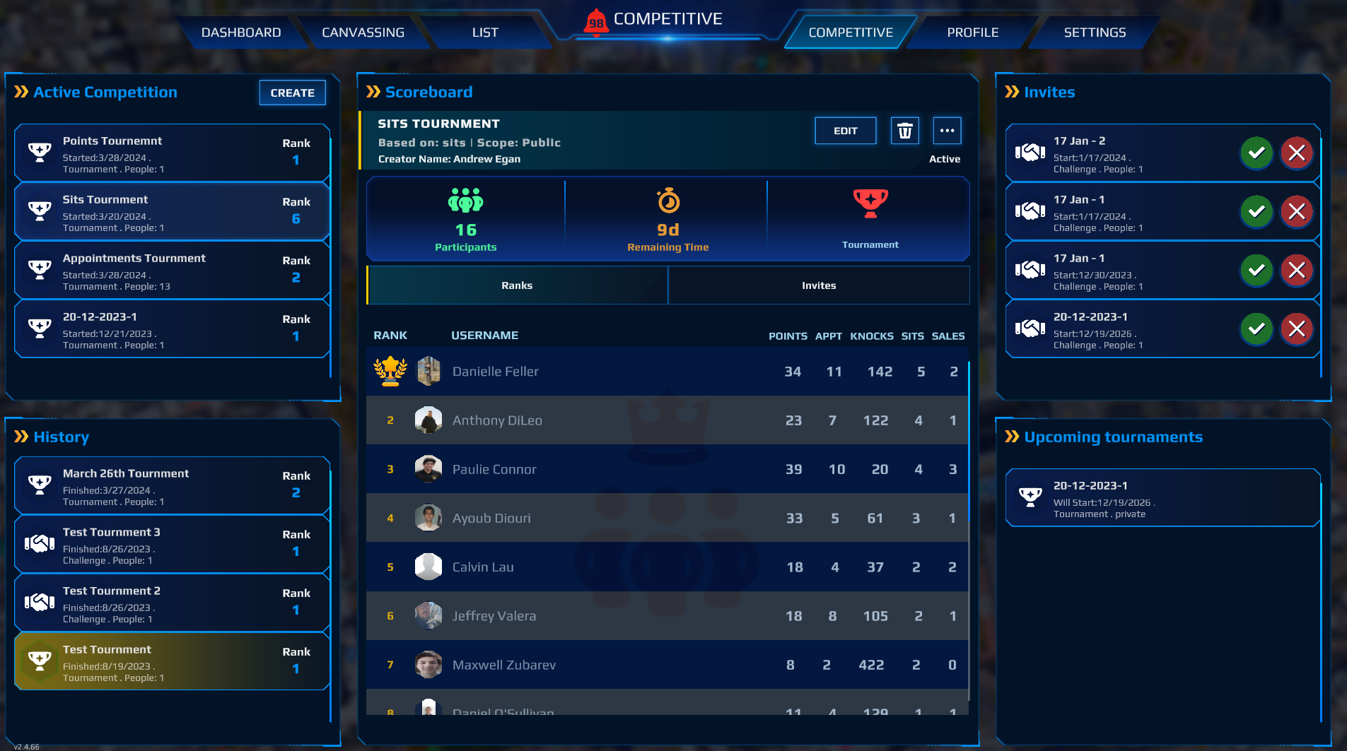 Commission Calculator Scorecard