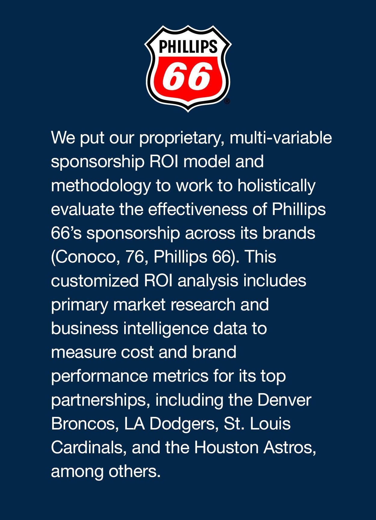 We put our proprietary, multi-variable sponsorship ROI model and methodology to work to holistically evaluate the effectiveness of Phillips 66’s sponsorship across its brands (Conoco, 76, Phillips 66). This customized ROI analysis includes primary market research and business intelligence data to measure cost and brand performance metrics for its top partnerships, including the Denver Broncos, LA Dodgers, St. Louis Cardinals, and the Houston Astros, among others.