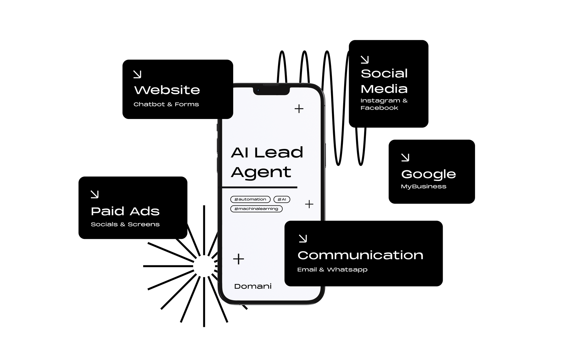 Illustratie van een smartphone met 