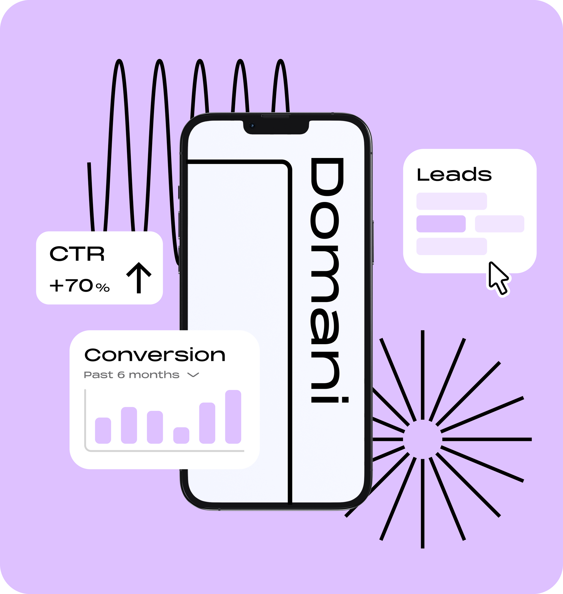 Mobiele interface voor AI Lead Agent met datavisualisaties: CTR +70% toename, conversiegrafiek, staafdiagram voor leads.