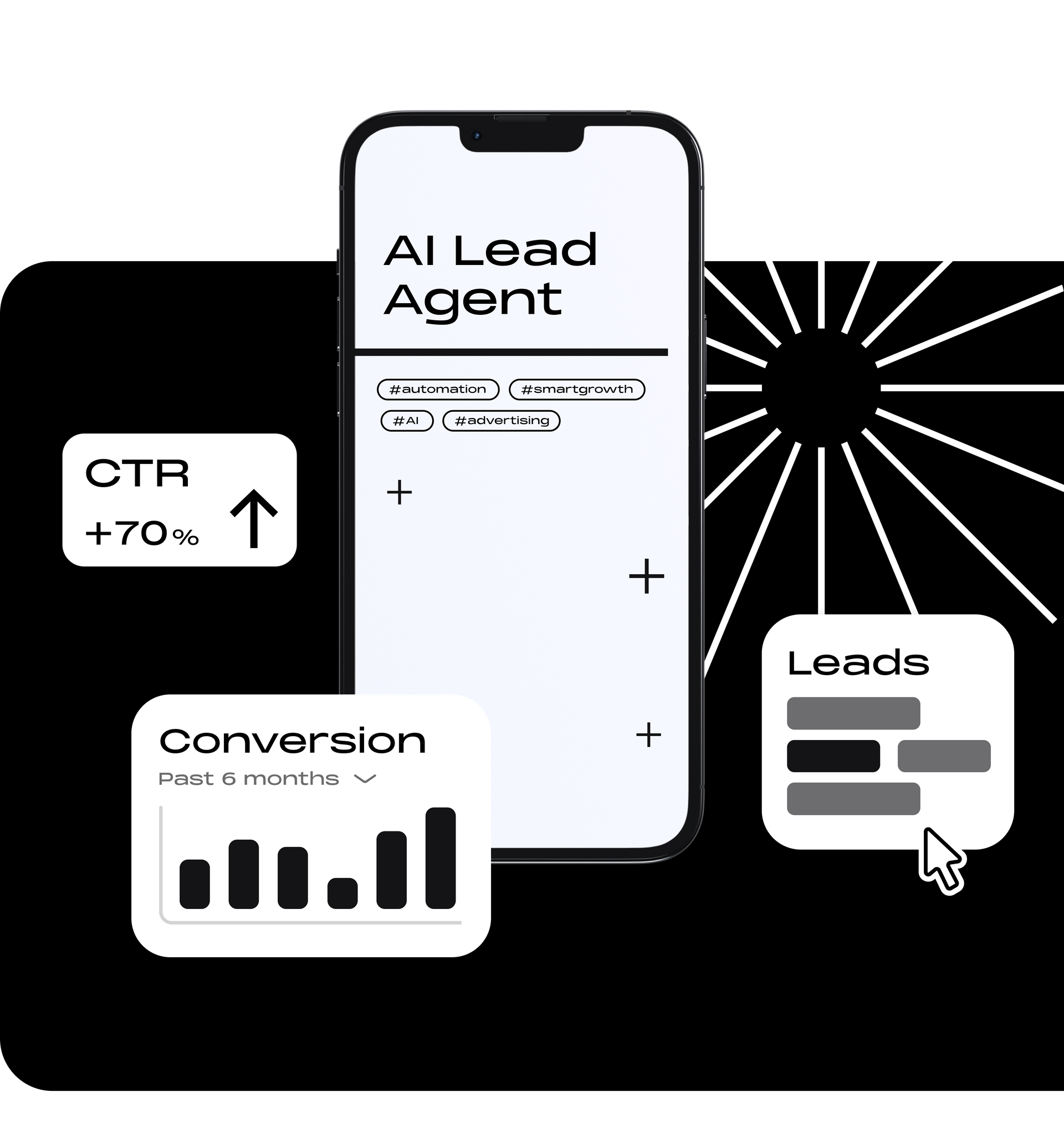 Een smartphone met de tekst 'AI Lead Agent', diagrammen en een pijl die een CTR-stijging van 70% aangeeft.