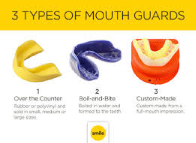 Types of Mouth Guards