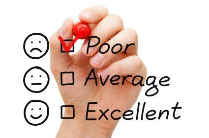 customer experience ranking