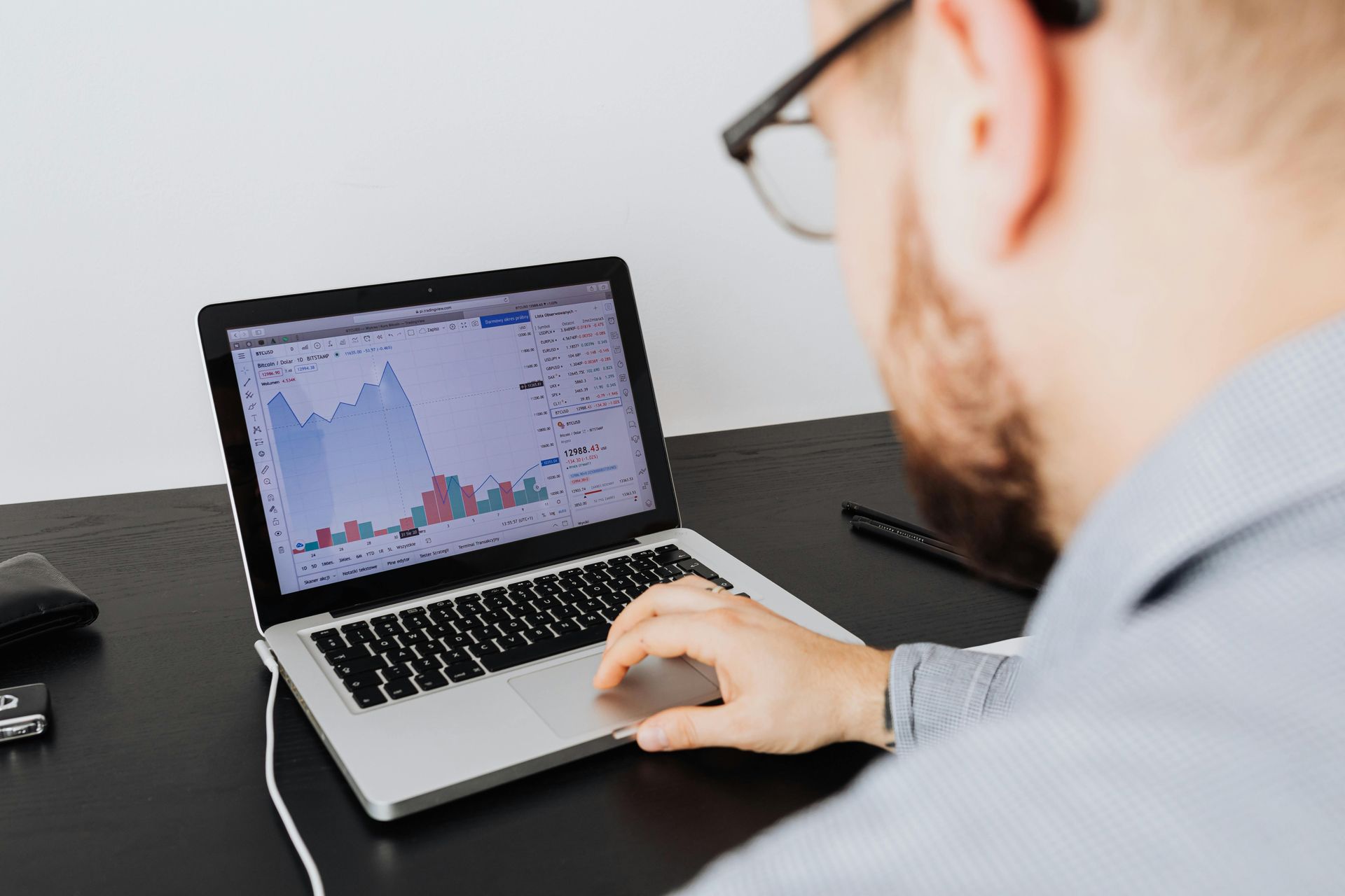 Analytics & Ranking Monitoring