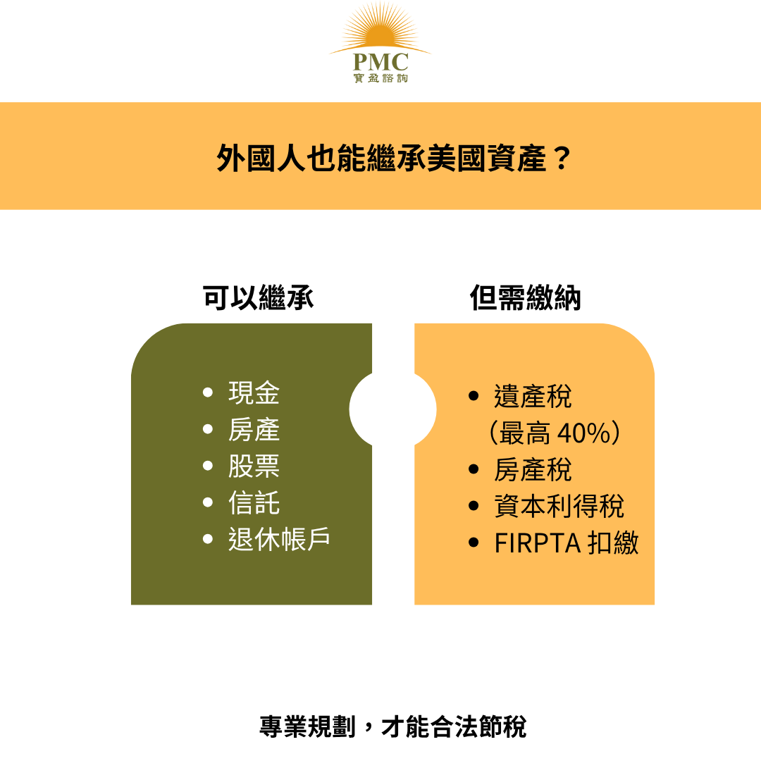 外國人可以繼承美國遺產嗎?
