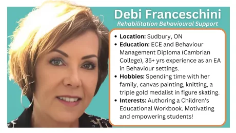 Located Northern Ontario communities: Sault Ste. Marie, Greater Sudbury and Espanola, Manitoulin Island. Rehabilitation Behavioural
Support
What We Do
Works under the direction of Regulated Health Care Professionals (RHCP) (eg. Speech Language Pathologist, Occupational Therapist, Physio Therapist, Social Worker, Psychiatrist, etc.)
Delivers goals of the RHCP’s within natural contexts (home, school, work, community)
Aims at reducing the impact of impairments, promoting independence and improving well-being
Tasks may include personal and domestic activities of daily living, leisure/school/work integration, coaching, mentoring and training
Tasks may also include mentoring, training and modeling for parents/caregivers/schools
Sparks the client's best life!
How We Help
RBS's are consistent, steady rehabilitation support in the youth’s daily life in all environments (home, school, community).
The RBS is available to the youth wherever the youth requires support and is able to complete transitions from one environment to another seamlessly (e.g. home to school).
RBS's are also able to support the family/care providers by modeling strategies for success. They integrate all of the RHCP’s goals into functional activities allowing for better carryover and generalization within the youth’s life. This allows for greater success with activities of daily living, leisure and school/work, decreasing the impact of impairments, promoting independence and improving general well-being.
School, & Community:
Ingersoll, B., & Gergans, S. (2007). The effect of a parent-implemented naturalistic imitation intervention on spontaneous imitation skills in young children with autism. Research in Developmental Disabilities, 28, 163-175.
Sussman. F. More than words- A Parent’s Guide to Building Interaction and Language Skills for Children with Autism Spectrum Disorder or Social Communication Difficulties (2nd Ed.). Hannen Early Language Program: Toronto, Ontario.
Ylvisaker, M., and Feeney, T. (1998) Collaborative brain injury intervention: Positive Everyday Routines. Singular Publishing: San Diego.
Ylvisaker, M., Turkstra, L., Coehlo, C. Yorkston, K., Kennedy, M. Sohlberg, M.M., & Avery, J (2007). Behavioural interventions for children and adults with behaviour disorders after TBI: As systematic review of the evidence. Brain Injury, 21(8), 769-805. http://doi.org/10.1080/02699050701482470