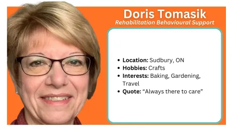 Located Northern Ontario communities: Sault Ste. Marie, Greater Sudbury and Espanola, Manitoulin Island. Rehabilitation Behavioural
Support
What We Do
Works under the direction of Regulated Health Care Professionals (RHCP) (eg. Speech Language Pathologist, Occupational Therapist, Physio Therapist, Social Worker, Psychiatrist, etc.)
Delivers goals of the RHCP’s within natural contexts (home, school, work, community)
Aims at reducing the impact of impairments, promoting independence and improving well-being
Tasks may include personal and domestic activities of daily living, leisure/school/work integration, coaching, mentoring and training
Tasks may also include mentoring, training and modeling for parents/caregivers/schools
Sparks the client's best life!
How We Help
RBS's are consistent, steady rehabilitation support in the youth’s daily life in all environments (home, school, community).
The RBS is available to the youth wherever the youth requires support and is able to complete transitions from one environment to another seamlessly (e.g. home to school).
RBS's are also able to support the family/care providers by modeling strategies for success. They integrate all of the RHCP’s goals into functional activities allowing for better carryover and generalization within the youth’s life. This allows for greater success with activities of daily living, leisure and school/work, decreasing the impact of impairments, promoting independence and improving general well-being.
School, & Community:
Ingersoll, B., & Gergans, S. (2007). The effect of a parent-implemented naturalistic imitation intervention on spontaneous imitation skills in young children with autism. Research in Developmental Disabilities, 28, 163-175.
Sussman. F. More than words- A Parent’s Guide to Building Interaction and Language Skills for Children with Autism Spectrum Disorder or Social Communication Difficulties (2nd Ed.). Hannen Early Language Program: Toronto, Ontario.
Ylvisaker, M., and Feeney, T. (1998) Collaborative brain injury intervention: Positive Everyday Routines. Singular Publishing: San Diego.
Ylvisaker, M., Turkstra, L., Coehlo, C. Yorkston, K., Kennedy, M. Sohlberg, M.M., & Avery, J (2007). Behavioural interventions for children and adults with behaviour disorders after TBI: As systematic review of the evidence. Brain Injury, 21(8), 769-805. http://doi.org/10.1080/02699050701482470
