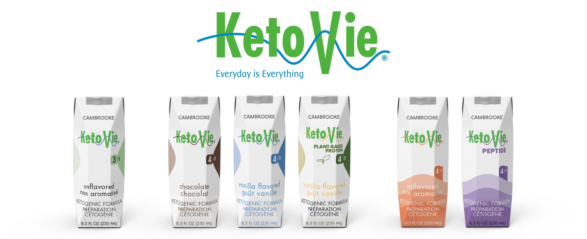 KetoVie — New York City, NY — Enexia Specialty