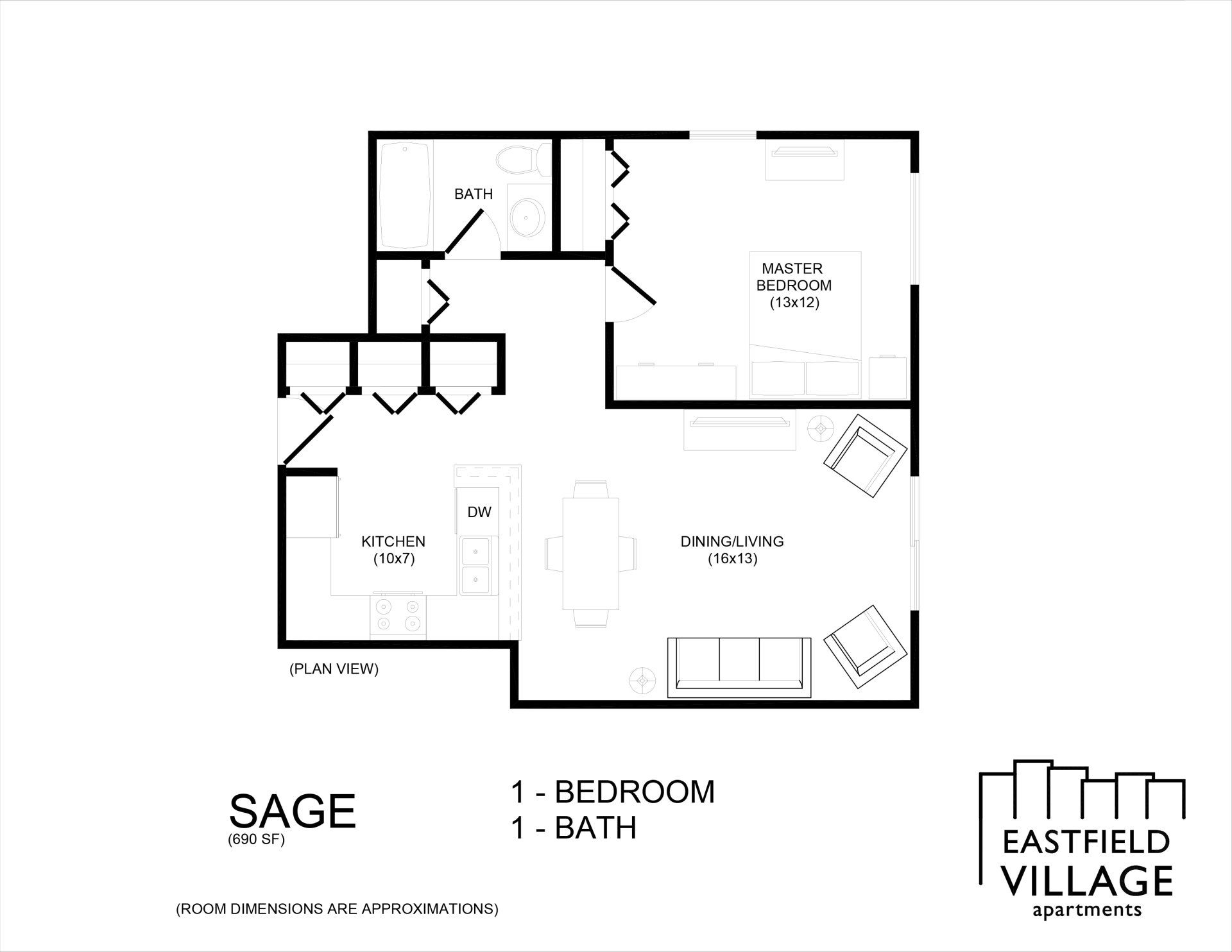 Layouts Eastfield VIllage Apartments