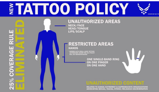 air force tatto policy