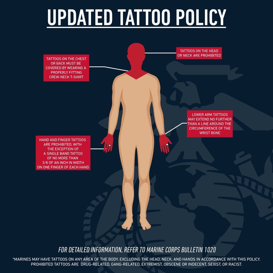 marine force tattoo policy