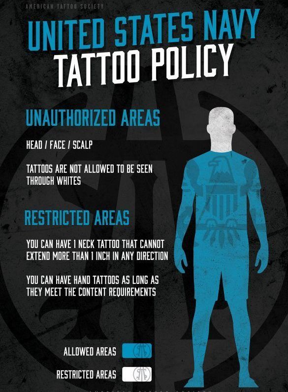 united states navy tattoo policy