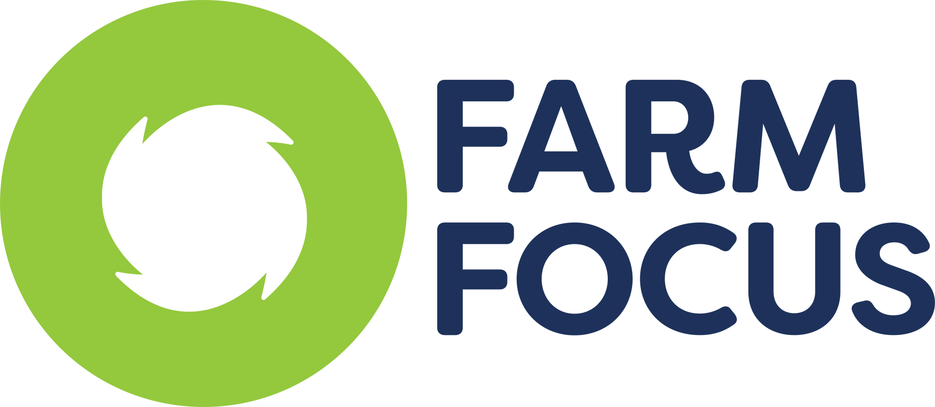 Farm Focus