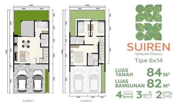 green bestari park artikel investasi propertigreen bestari park artikel