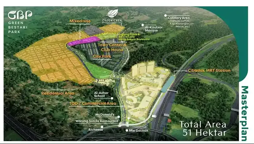 green bestari park masterplan